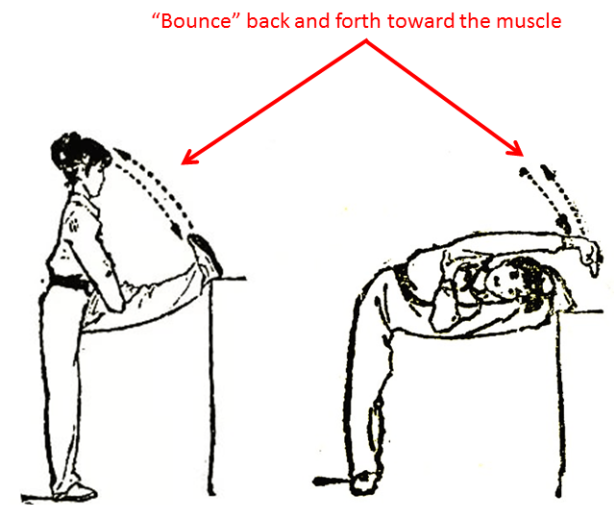 example of ballistic stretch